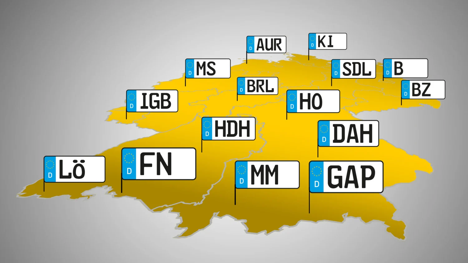 KFZ Zulassungen auch bundesweit